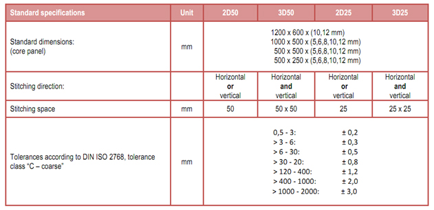 wds-multi-a.jpg