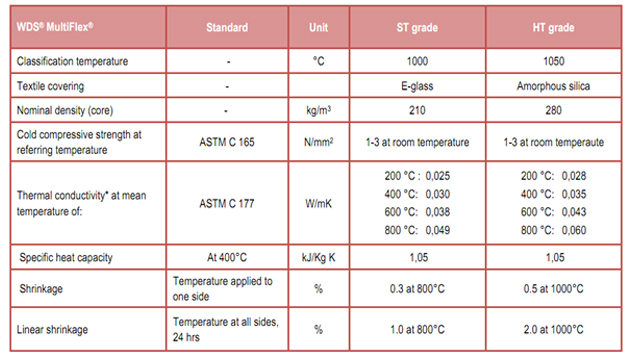 wds-multi-b.jpg